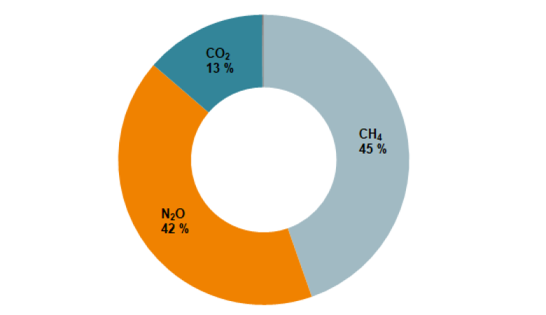 image graphique_20f5ab7fa7.png (12.9kB)