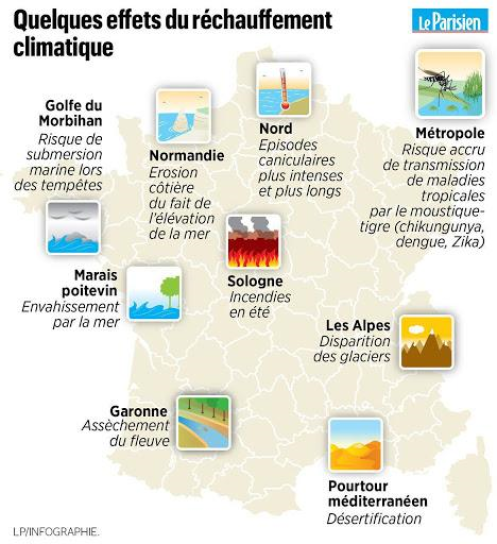 image Quelques_effets_du_rchauffement_climatique.png (0.3MB)