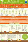 InfographieClementEtDelphine_000.png
