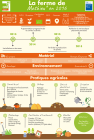 InfographieMathieur_000.png
