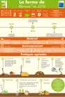 InfographieNorman_000.png