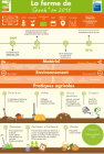 InfographieSarah_000.png
