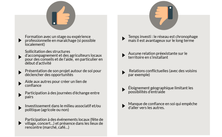 image Rx_sociaux_pro.png (0.2MB)