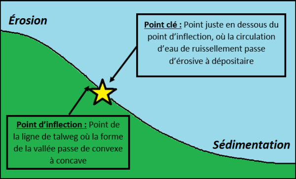 image figure52.png (41.6kB)