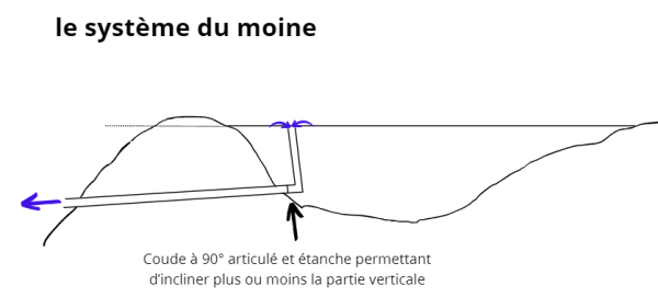 image figure58.png (29.9kB)