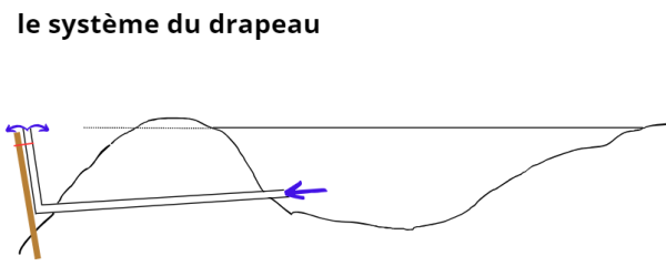 image figure59.png (26.0kB)