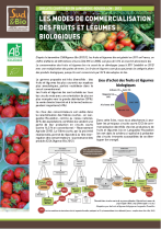 image NO_Fiche_La_commmercialisation_des_FEL_bio_en_circuits_courts_Sud_et_Bio_2013.png (0.4MB)