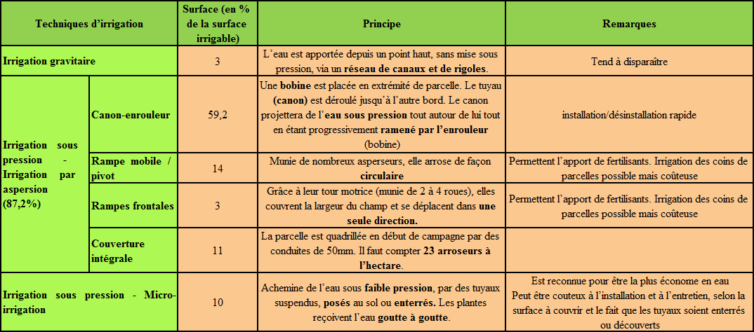 image figure63.png (47.8kB)